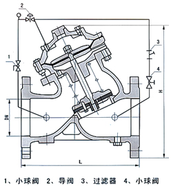 尺寸图